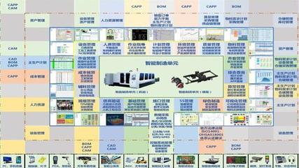 小型工廠管理軟件選型與開發指南 精準匹配，賦能增效